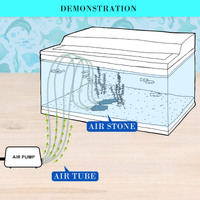 Aquarium Air Pump Oxygen Hydroponic 4 Outlet 670L/H 8W WHITE thumbnail