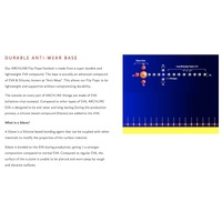 ARCHLINE Orthotic Thongs Arch Support Shoes Footwear Flip Flops Orthopedic - Blue/White - EUR 43 thumbnail