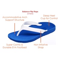 ARCHLINE Flip Flops Orthotic Thongs Arch Support Shoes Footwear - White/Blue - EUR 44 thumbnail