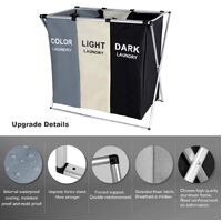 3 in 1 Large 135L Laundry Clothes Hamper Basket with Waterproof bags and Aluminum Frame (Multi) thumbnail
