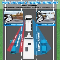 2x Towing Mirrors Pair Clip on Multi Fit Clamp On Towing Caravan 4X4 Trailer 4WD thumbnail