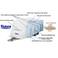 Samson Heavy Duty Caravan Cover 14-16ft thumbnail