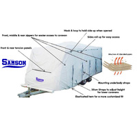 Samson Heavy Duty Caravan Cover 16-18ft thumbnail