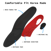 2X Set Full Whole Insoles Shoe Inserts 3-Size Combo Arch Support Foot Pads thumbnail