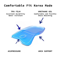 4X Set Half Insoles Shoe Inserts 3-Size Combo Gel Arch Support Foot Pad thumbnail