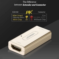 UGREEN 40265 HDMI Extender Signal Booster Active HDMI to HDMI Connector thumbnail