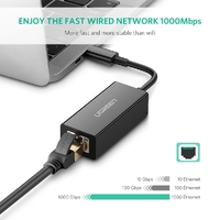 UGREEN USB Type C to 10/100/1000M Ethernet Adapter (Black) 50307 thumbnail