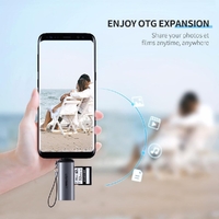 UGREEN 50704 USB-C SD Card Reader thumbnail