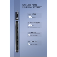 UGREEN Dual Type-C 5 in 1 to 3*USB3.0+ USB-C Female+PD Converter (50775) thumbnail