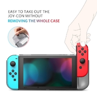 UGREEN Case for Nintendo Switch (Black) 50893 thumbnail