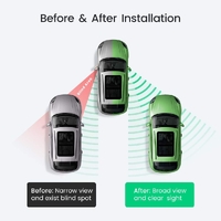 UGREEN Car Rearview Mirror 2-Pack 60971 thumbnail