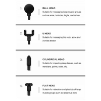 BDI BX720 LED Mini Massage Gun thumbnail