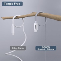 BENFEI 100W USB C to C Fast Charging Cable 1M thumbnail