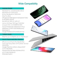 CHOETECH Q4004 60W PD 3.0 Type-C Fast Charging Foldable Adapter USB-C Charger thumbnail