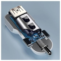 8-Port PD+QC3.0 Car Charger with LED Display thumbnail