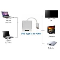 Type C USB-C Adapter Cable Converter USB 3.1 to HDMI HDTV 1080P thumbnail