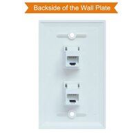Ethernet Wall Plate 2 Port Cat6 Ethernet Cable Wall Plate Adapter thumbnail