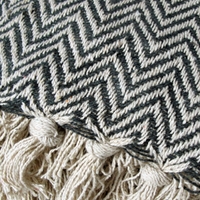 Cotton Fringe Throw Rug Chevron Charcoal thumbnail