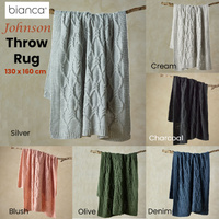 Bianca Johnson Knitted Throw Rug 130 x 160 cm Charcoal thumbnail