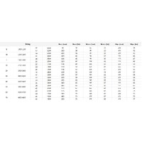 Azura Exchange Ripped Denim Jeans - M thumbnail