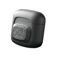 Wireless Bluetooth 5.3 Earphones - Black Ipx6 Edc thumbnail