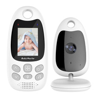 Wireless Baby Monitor With Two-Way Talk And Night Vision thumbnail