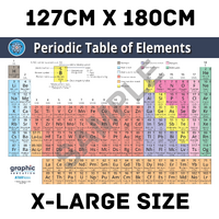 Periodic Table of Elements Poster Print Science for Home or School - 127cm x 180cm thumbnail
