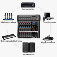 Hridz 6 Channels Bluetooth Mixer DJ Live Studio Audio Mixer USB Console Amplifier AUX thumbnail