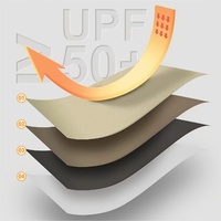 400*292 cm Naturehike Cloud Up 2-3 Person Backpacking Tent Tarp - Waterproof, UV Protection, Sunshade Canopy Shelter for Camping, Hiking, Picnic thumbnail