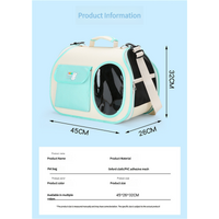 Green Colors Pet Carrier Backpack, Breathable Cat Carrier Backpack with Transparent Window, Airline Approved Dog Backpack Carrier for Small Dogs and C thumbnail