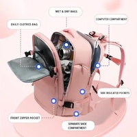 Multi-Compartment Travel Backpack with Shoe Storage and Wet-Dry Separation (Pink)31cm(L)*17cm(W)*42cm(H) thumbnail