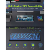 Ultra-Thin Wireless Backlit Keyboard & Mouse Combo - Rechargeable, Multi-Device Bluetooth for Mac, Windows, iOS thumbnail