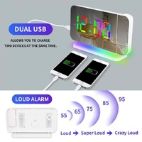 White RGB LED Projection Alarm Clock, Multi-Color Night Light with Snooze Function, Home Decor Digital Clock thumbnail