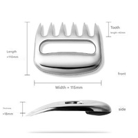 Stainless Steel Meat Shredding Claws – Multipurpose BBQ Tool for Pulled Chicken and Pork thumbnail