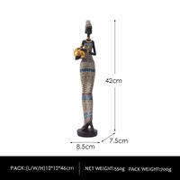 Exotic African Woman Figurine – Elegant Resin Sculptures for Home Decor thumbnail