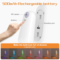 LED Motion Sensor Toilet Night Light - 8-Color Adjustable Glow with Modern Design thumbnail