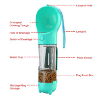 Green 500ml Portable Pet Water Bottle | Multifunctional Travel Pet Feeder | Outdoor Dog Drinking Bottle with Waste Shovel thumbnail