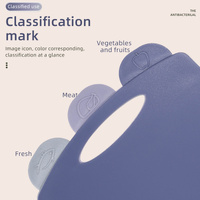 Double-Sided Antibacterial Kitchen Chopping Board Set with Non-Slip Base and Food-Specific Tabs - 3-Piece Set thumbnail