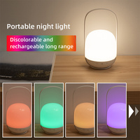 Portable LED Night Light with 16 Colors, 4 Dimming Modes, and Remote Control thumbnail