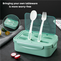 2 PCS Green Multipurpose Lunch Box with Spoon and Fork thumbnail