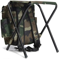 Camouflage Foldable Backpack with Built-in Chair – Multi-Functional Outdoor Camping Stool Bag thumbnail