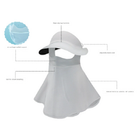 Black Women's UV Protection Sun Hat with Detachable Neck Flap and Wide Brim thumbnail