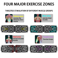 Black Multi-Function Push-Up Board 3-Piece Set with Upgraded Handles, Non-Slip Mat, and Hand Grip for Home Gym and Fitness Training thumbnail