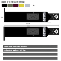 1 Pair Dark Green Heavy-Duty Gym Wrist Wraps for Weightlifting, Powerlifting, and Injury Prevention thumbnail