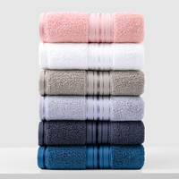 Dark Blue Luxury Cotton Towel Set(Towel + Bath Towel) - Quick Dry, Extra Thick & Absorbent, Perfect for Bath & Beach thumbnail