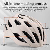 White Summer Cycling Helmet for Men and Women - Lightweight, Breathable Road Bike Helmet with Ventilation and Safety Features thumbnail