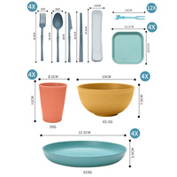 Four-person Set Yellow Eco-Friendly Wheat Straw Dinnerware Set,  Plate, Bowl, Cup & Utensil Set - Lightweight, Reusable, and Durable for Home, School, thumbnail