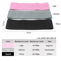 Pink-Grey-Black Fabric Resistance Bands Set - 3 Levels Non-Slip Hip Bands for Strength Training thumbnail
