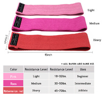 Red Colour Scheme Fabric Resistance Bands Set - 3 Levels Non-Slip Hip Bands for Strength Training thumbnail