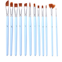 Light blue 18-Piece Multi-Purpose Nylon Hair Watercolor Brush Set – Professional Painting Tools for Artists thumbnail